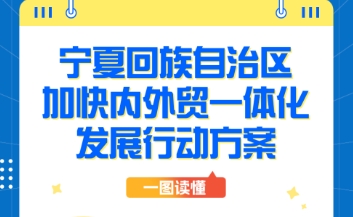 一图读懂：《宁夏回族自治区加快内外贸一体化发展行动方案》